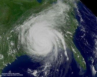 Wkrg Hurricane Wallpaper Obama No Shirt