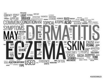 Photo Art Print Eczema Related Words Isolated On White