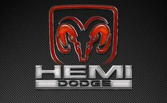 Dodge Ram Logo Wallpaper