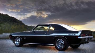Camaro Wallpaper