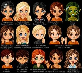 Percy Jackson Characters By Krystenperes
