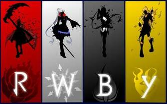 Rwby Wallpaper By Immadiknow
