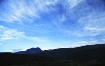 Sky Wallpaper Image Picture HD