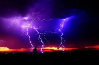 Lightning Wallpaper