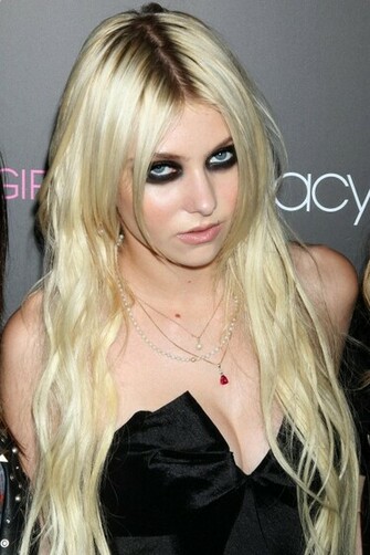 Ing Taylor Momsen HD Wallpaper Color Palette Tags