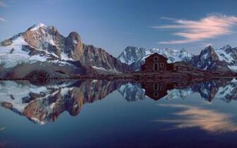 The Lake House Reflection Wallpaper Background