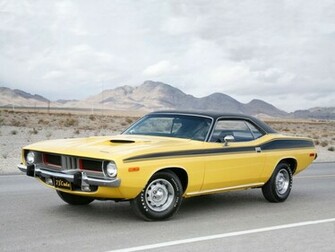 Plymouth Cuda Wallpaper