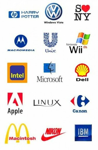 Famous Logos Part Logo Wallpaper