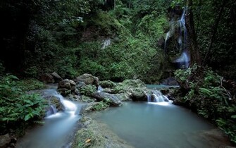 Waterfalls Wallpaper