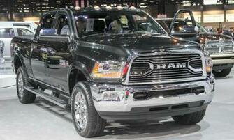 Ram Car Wallpaper