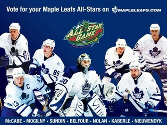 Toronto Maple Leafs Wallpaper