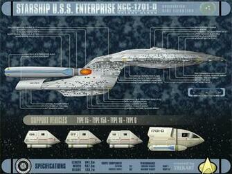 Star Trek Tng Wallpaper Starship Enterprise Ncc D