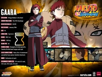 Description Gaara Naruto Shippuden Wallpaper Is A