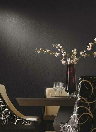 Contemporary Wallpaper By The Company