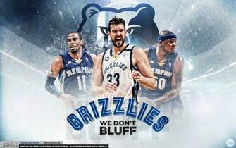 Memphis Grizzlies Nba Wallpaper Grizzly