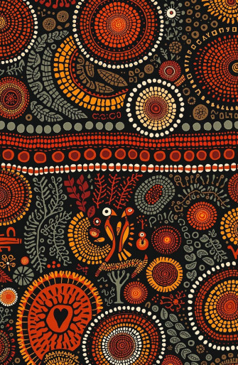 Aboriginal Wallpaper