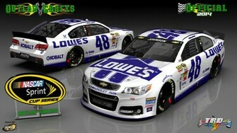 Jimmie Johnson Wallpaper