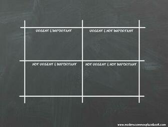 Time Management Tips With Desktop Wallpaper Encouragement
