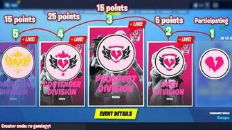 I Made A Small Guide On Get Each Exclusive Share The Love