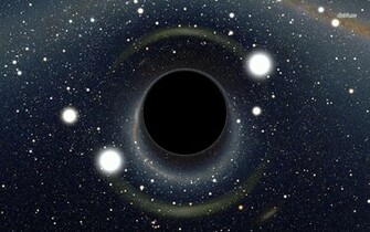 Black Hole HD Wallpaper Desktop