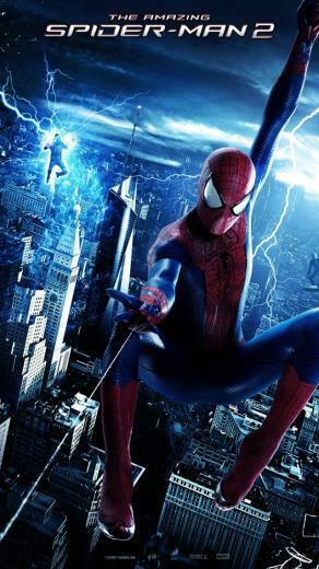 Spider Man iPhone Wallpaper 5s 5c