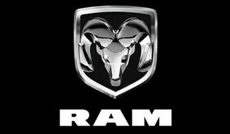 Ram Trucks Logo Wallpaper