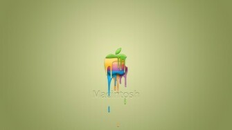 Wallpaper HD Mac