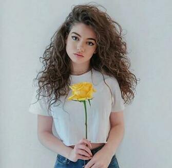 Image About Girl In Yellow
