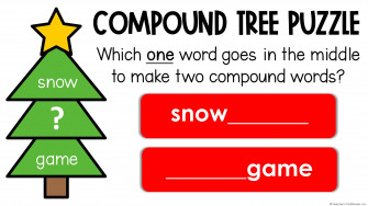 Classroom Breakouts Made Easy Teaching Maddeness