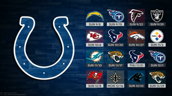 Indianapolis Colts Wallpaper Pro Sports Background