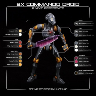 Bx Commando Droid Paint Guide Reference Chart R Swlegion