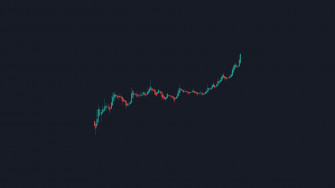 Stock Market Wallpaper