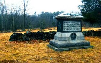 Gettysburg Wallpaper Daily