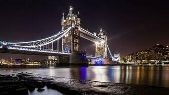 London Bridge Wallpaper