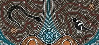 Aboriginal Art Custom Wallpaper