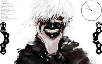 All Anime Wallpaper