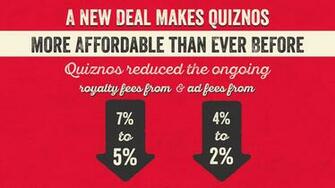 Quiznos Franchise Opportunity Toasted Subs Sub Shop