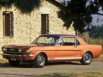 Displaying Image For Mustang Wallpaper