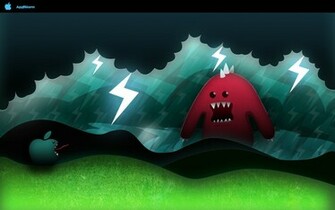 Awesome Desktop Background Wallpaper