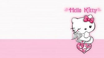 Anime Hello Kitty Wallpaper HD Image Background