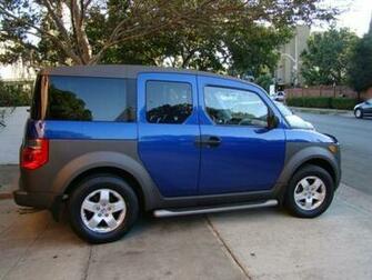 Honda Element Wallpaper
