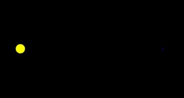 File Sun Red Giant Animation Gif