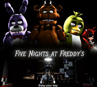 Five Nights At Freddys Fnaf Wallpaper
