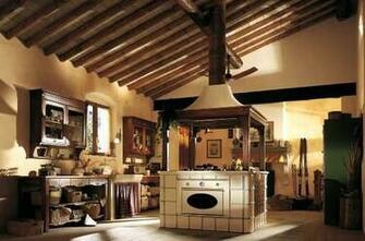 Modern Country Kitchen Decor Home Designs Wallpaper