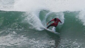 Ripcurl Wallpaper