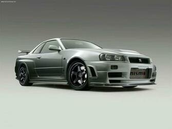 R34 Wallpaper