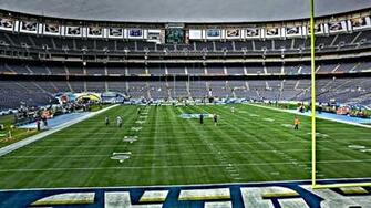 Wallpaper Stadium American Football Field Training Desktop