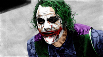 Joker Wallpaper 4k