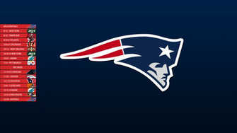 New England Patriots Wallpaper Snap