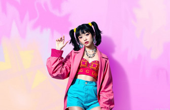 Chaeyoung Wallpaper